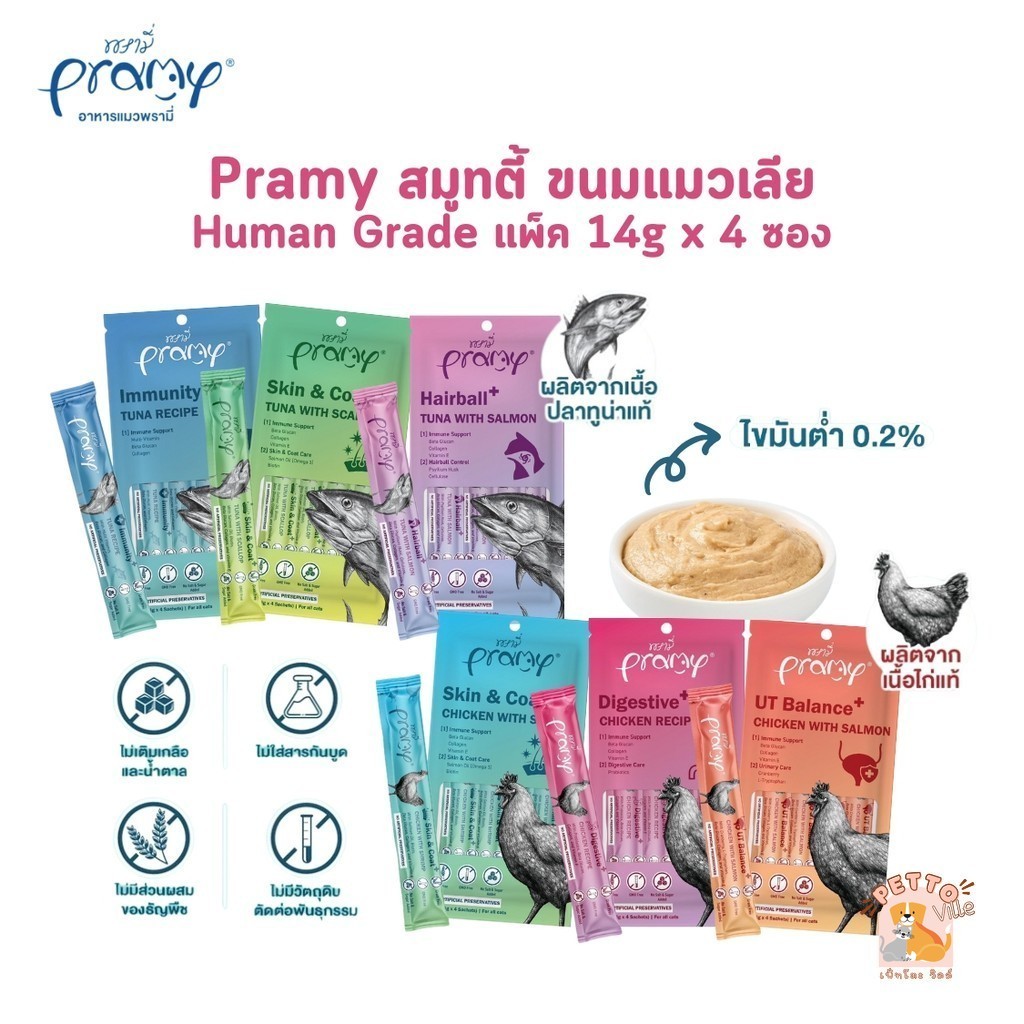 Pramy สมูทตี้ ขนมแมวเลียพรามี่ เพื่อสุขภาพน้องแมว Human Grade แพ็ค 14g x 4 ซอง