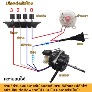 บอลคู่!!มอเตอร์พัดลม 16นิ้ว/18นิ้ว มอเตอร์ hatari 18 นิ้ว ใช้ได้ทั่วไป 220V 12V อะไหล่พัดลม มอเตอร์พัดลม ใช้ในบ้าน COD