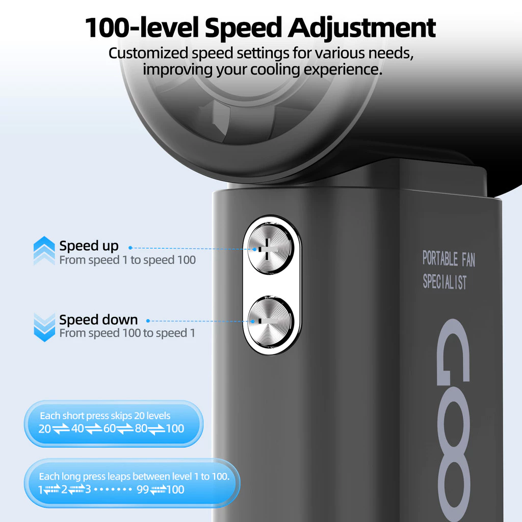 GOOJODOQ GFS007 พัดลมพกพา Turbo Jet 4000mAh จอ LED thumbnail 7