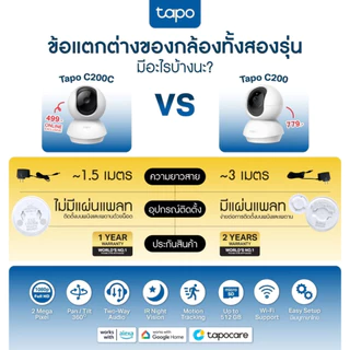 (มีส่งด่วน) TAPO C200C 2MP WI-FI CAMERA กล้องวงจรปิดภายใน รับประกัน 1 ปี