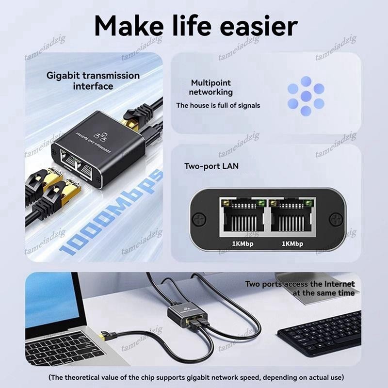 1 in 2 Out Gigabit Ethernet Splitter 1000Mbps ความเร็วสูง RJ45 เครือข่ายสายต่อ Cat5/5e/6/7/8 Splitte
