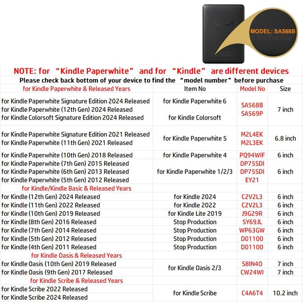 SEKINEW 6 6.8 7 นิ้วกระเป๋า, 12th Gen Anti Scratch e-Reader แขนป้องกัน, แบบพกพาสวมใส่พกพาสําหรับ Kindle Paperwhite 2024 1/2/3/4/5/6 Colorsoft