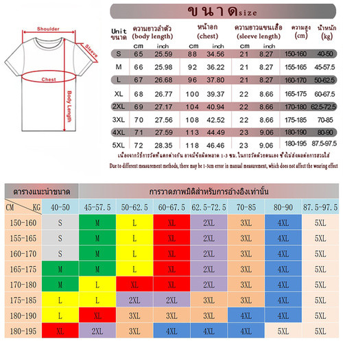 💗พร้อมส่ง💘🔥ผ้าฝ้าย 100%🔥เสื้อเหยิน ท่าใหม่ ชุดเซ็ท 13M#ใส่ขับรถ ออกทริป เล่นกีฬาได้ ลายสวยผ้าดี ตรงปกที่สุด ลิขสิทธิ