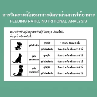 YTL ไส้กรอกแฮมสุนัขอาหารหมา อาหารแมว ขนมแมว เป็ด ไก่ ปลา ไส้กรอกสุนัขแมวไส้กรอกสั
