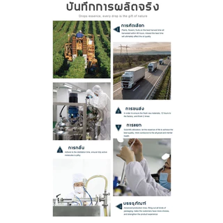 ร้อนขายกลาง ~ ครีมเพิ่มขนาดน้องชาย 50g