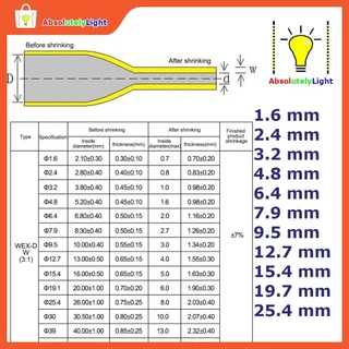 ท่อหดความร้อนชนิดมีกาว Heat Shrink tube with glue ตัดแบ่งตามคำสั่งซื้อ