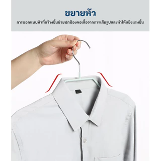 ไม้แขวนเสื้อ เคลือบซิลิโคน กันผ้าลื่น สีพาสเทล ไม้แขวนเสื้อ มียางพลาสติกเคลือบกันลื่น ไม้แขวนเสื้อผ้าเหล็ก(1แพ็คมี10อัน)