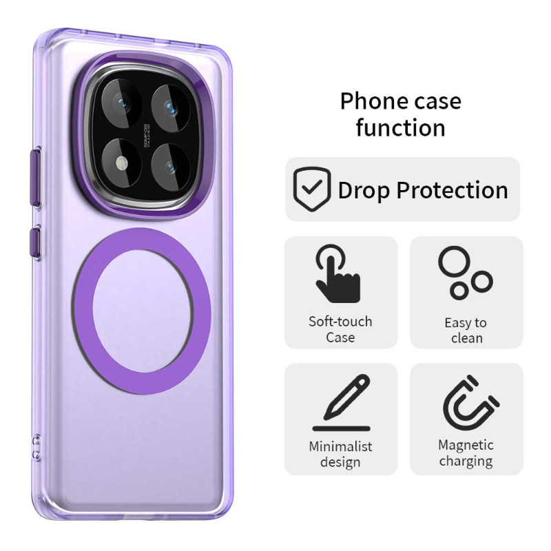 Lenuo แม่เหล็ก Matte เคสโทรศัพท์สําหรับ Xiaomi Redmi Note 14 13 Pro Plus Pro+ 14C 13C 4G 5G Case ปลอก Candy สีโปร่งใสแผ่นดินไหวฝาครอบบาง
