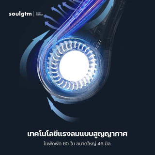 พัดลม พัดลมคล้องคอ พัดลมพกพาคล้องคอ ได้ จอแสดงผล LED พัดลมมือถือ บิด งอ ได้