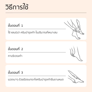LANBENA ครีมทาเท้า MOISTURIZING AND REPAIRING FOOT CARE