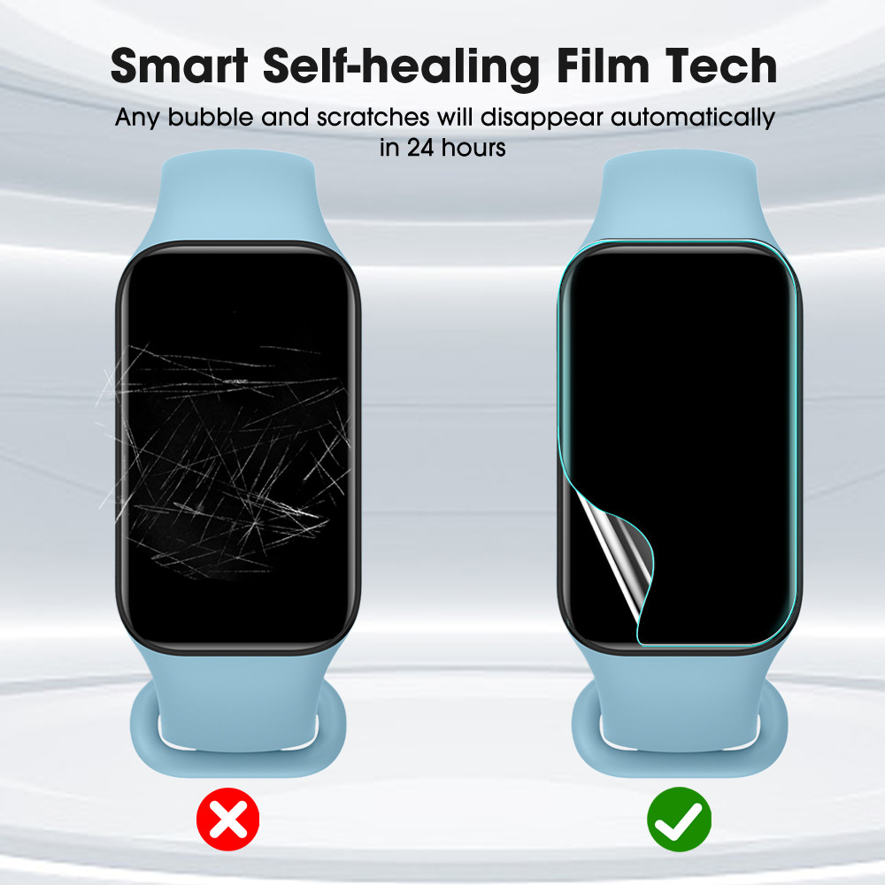 Slxc-1/2/3/5 ชิ้นฟิล์ม HD Hydrogel - สําหรับ Xiaomi Mi Band 9 Active - ตัวป้องกันหน้าจอแบบนุ่มบางเฉียบ - ป้องกันรอยขีดข่วน, ป้องกันการชนกัน, ครอบคลุมเต็มรูปแบบ - อุปกรณ์เสริมนาฬิกาอัจฉริยะ - รูปที่ 4