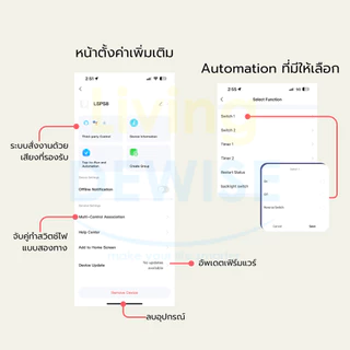 Tuya แป้นสวิตช์ป๊อกแป๊ก Wi-Fi (ต่อ/ไม่ต่อ N) เปิดปิด ตั้งเวลาผ่านแอป (LSPS8) รองรับ Google Home, Alexa