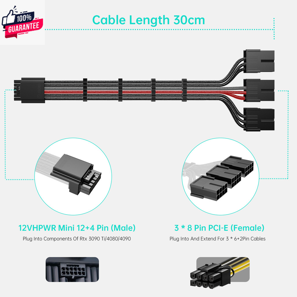 สายถักสีดำ "12VHPWR " คุณภาพสูง  รัประกัน 1year AsiaHorse Black 16AWG PCI-e 5.0 12VHPWR PSU Cable Ex