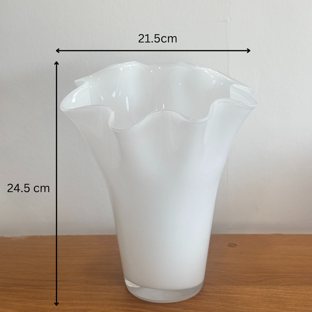 มุมมอง 2