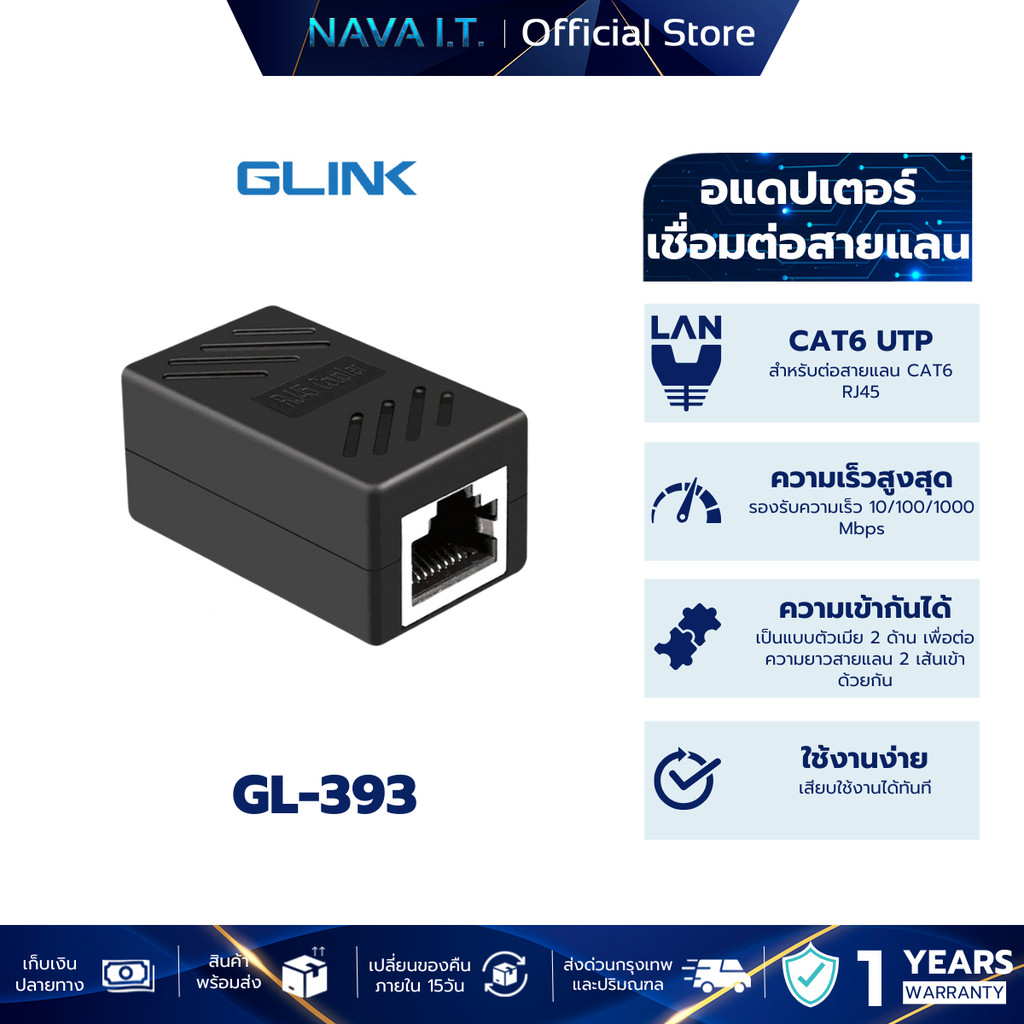 GLINK GL-393 CAT6 UTP COUPLER/ADAPTER เชื่อมต่อสายแลน CAT6/ตัวต่อสายแลน2เส้นเข้าด้วยกัน
