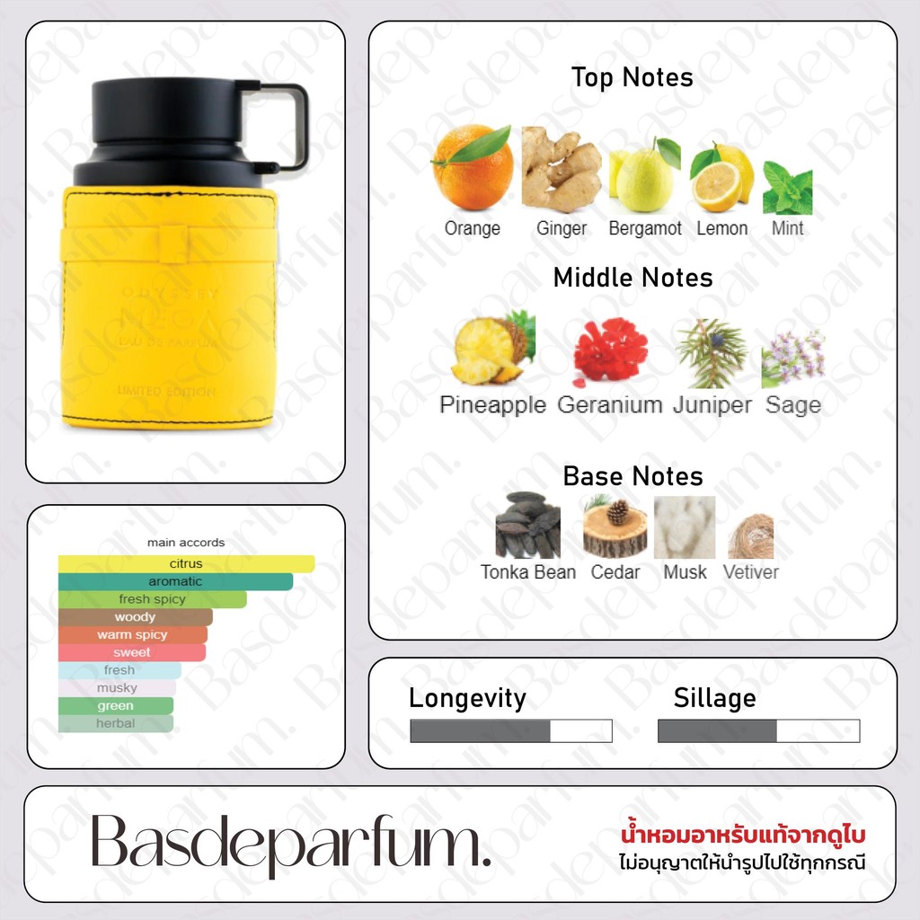 น้ำหอมอาหรับ Odyssey Mega Man by Armaf