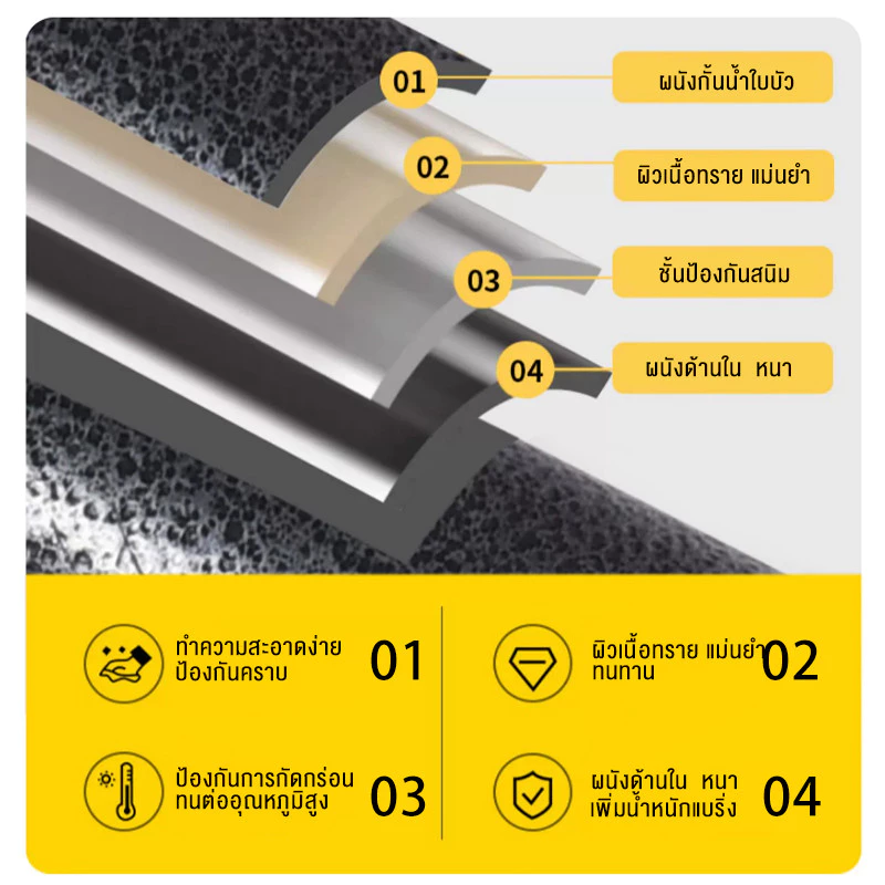 โต๊ะพับได้ โต๊ะแคมป์ปิ้ง กลางแจ้ง โต๊ะพกลางแจ้ง Folding table แบบพกพา พับได้ง่าย แคมป์ปิ้งปิกนิก thumbnail 8