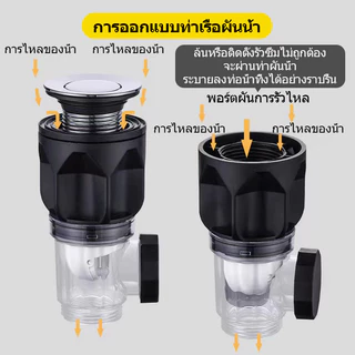 (พร้อมส่ง) สายท่อน้ำทิ้ง ท่อย่น ระบายน้ำ2ทาง ใช้ได้ทั้งอ่างซิงค์และอ่างล้างหน้า กันแมลงและกันกลิ่น