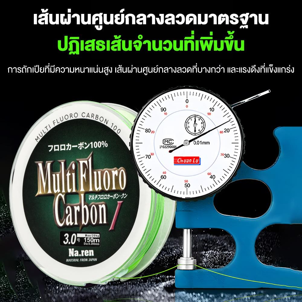 รูปภาพ 5