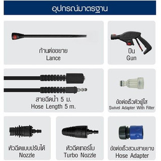 อุปกรณ์เสริม เครื่องฉีดน้ำแรงดันสูง ด้ามปืนสั้น / ก้านต่อ / ปลายฉีด SLP-90P ROCKY II SLP-70P ALPS II : Starke