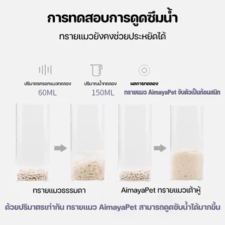 AimayaPet👍ทรายเต้าหู้😸6L ผลิตจากกากถั่วเหลืองธรรมชาติทรายแมว ย่อยสลายเศษปัสสาวะ อุจจาระ ออร์แกนิค100%
