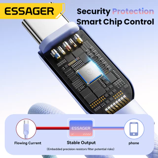 ESSAGER 60W Super Fast Charging Data Cable Type-C ถึง Type-C Dual Color Braided Cable