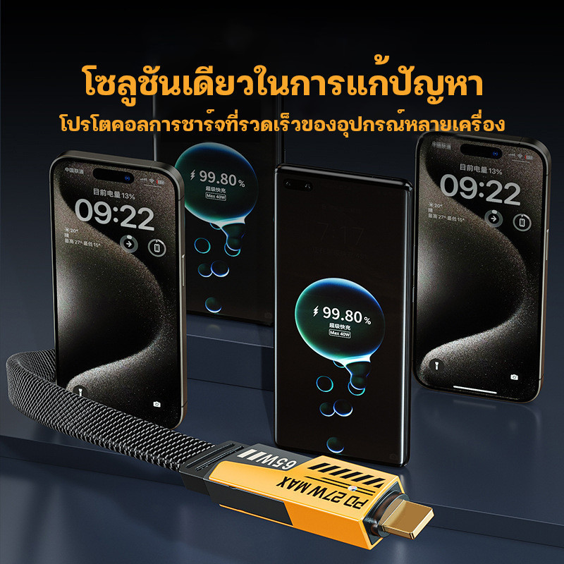 รองรับการชาร์จเร็วสูงสุด 65W และเหมาะสำหรับ และเหมาะสำหรับ iP Type C สายชาร์จเร็ว 4IN1 - รูปที่ 4