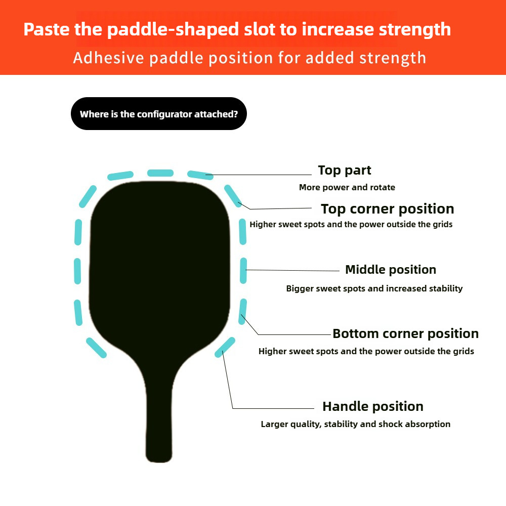 X-ACE Pickleball Paddle Weighted Strips Tape, 12 ชิ้น, Balance Adjuster, สําหรับการควบคุมและพลังงานที่เพิ่มขึ้นในเกม Pickleball, เทปตะกั่ว ราคา ถูกที่สุด ดีลบีเคเค แกลเลอรีภาพที่ 2