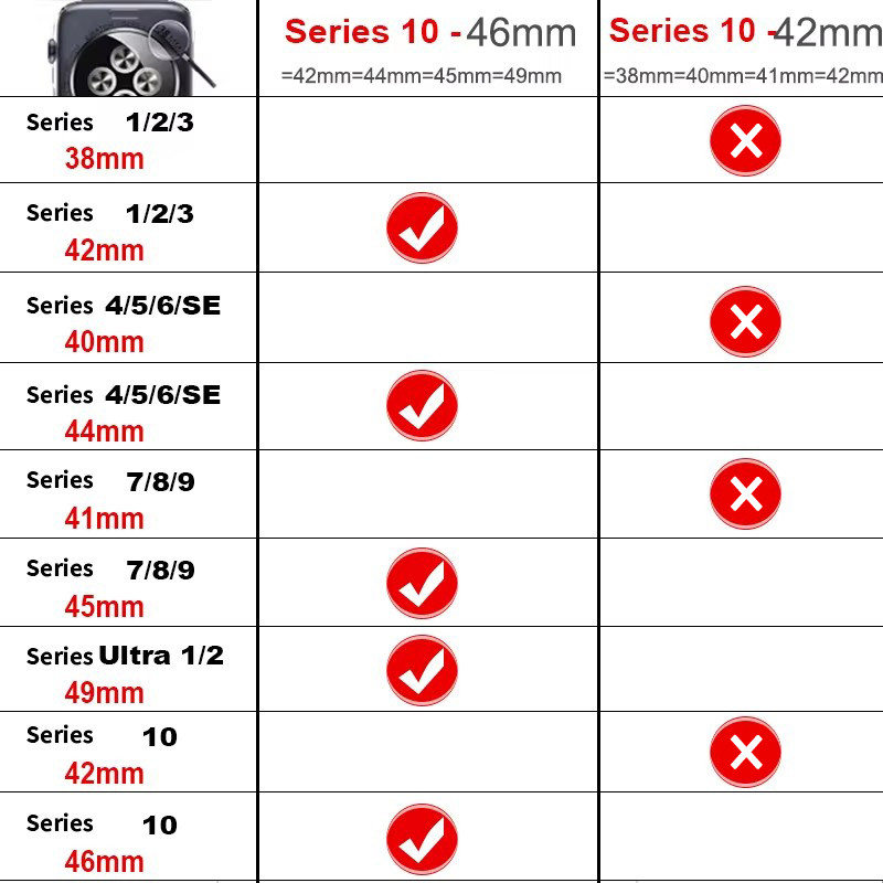 สายนาฬิกาซิลิโคนกีฬาสําหรับ Apple Watch S10 46 มม.45 มม.44 มม.42 มม.Series 10 9 8 7 6 5 SE สําหรับ Apple Ultra 2 49 มม. ราคา ถูกที่สุด ดีลบีเคเค แกลเลอรีภาพที่ 6