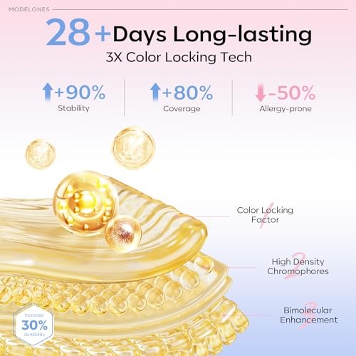 Modelones ชุดเจลทาเล็บมุก 6 สี โทนออโรร่า อินเดียดรีม สีขาว ชมพู ม่วง สไตล์นางเงือกเรืองแสง - รูปที่ 4