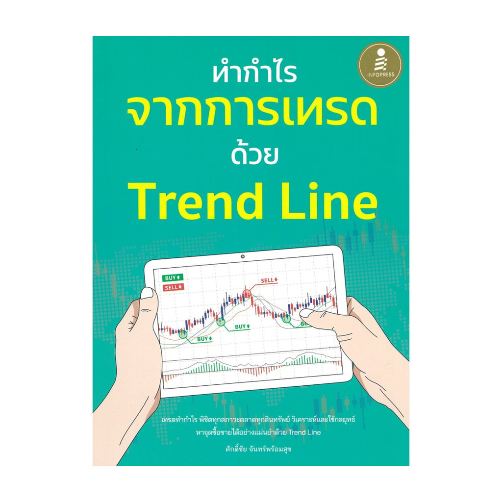 นายอินทร์ หนังสือ ทำกำไร จากการเทรด ด้วย Trend Line