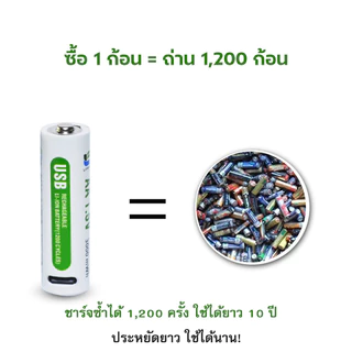 ถ่านชาร์จ USB AA/AAA 1.5V ความจุ 4800mAh แบตเตอรี่ลิเธียม 2 ก้อน แถมสายชาร์จฟรี | ของแท้100% ใช้งานได้ยาว แบตเตอรี่