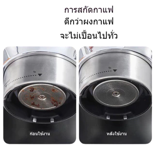 ☕Puck Screen แผ่นกระจายน้ำ ช่วยชะลอการไหลของน้ำให้ช้าลงและกระจ ขนาดมาตฐานหนาพอดี