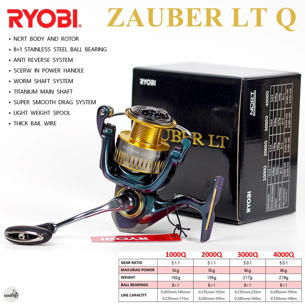 รอกตกปลา RYOBI ZAUBER LT Q