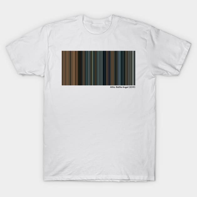 เสื้อยืด Vintage Alita: Battle Angel (2019) - Every Frame of the Movie T-Shirt แท้ Cotton 100% สีดำ