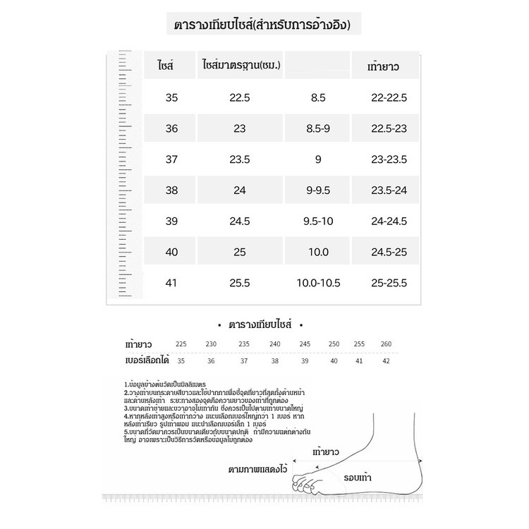 รองเท้ามัฟฟินพื้นหนา รองเท้าผ้าใบพื้นหนาสำหรับผู้หญิง รองเท้าพยาบาลป้องกันแสงแดดในฤดูร้อน