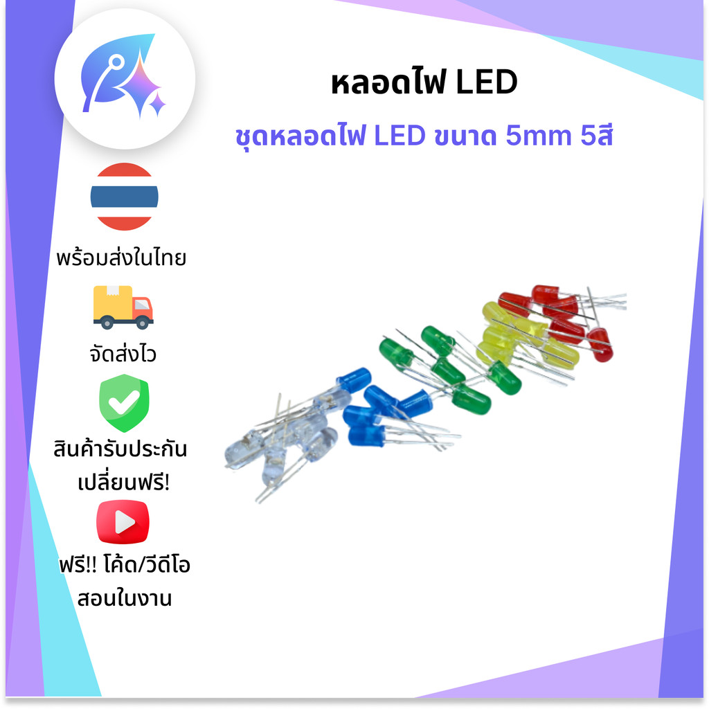 รูปภาพ 3