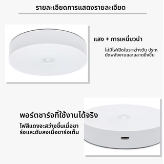 FM🌸ไฟเซ็นเซอร์ โคมไฟหัวเตียง หลอดไฟอัจฉริยะ ไฟกลางคืน ไฟLED ไฟบันได ไฟห้องน้ำ ชาร์จผ่านusb