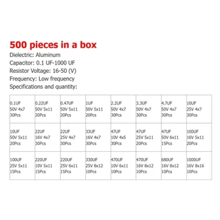 C200/C500 Capacitor Box ชุด ตัวเก็บประจุ 200ชิ้น 15ค่า / 500ชิ้น 24ค่า 200pcs/500pcs Capacitor kit 0.1uF-1000uF 16V-5...