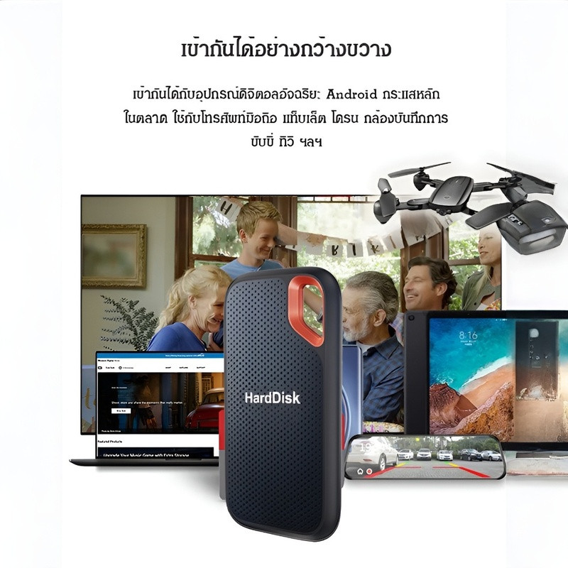 ✨กันน้ำ/กันกระแทกและป้องกันการตก✨เอสเอสดีแบบพกพาความจุขนาดใหญ่ไดรฟ์ความเร็วสูง/แท้ฮาร์ดไดรฟ์มือถือแข็งความเร็วสูง/64GB - รูปที่ 6