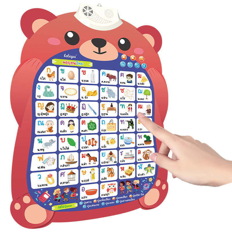 COD โปสเตอร์พูดได้ พัฒนาการของเด็ก 3 ภาษา โปสเตอร์สอนคำศัพท์ ของเล่นภาษา
