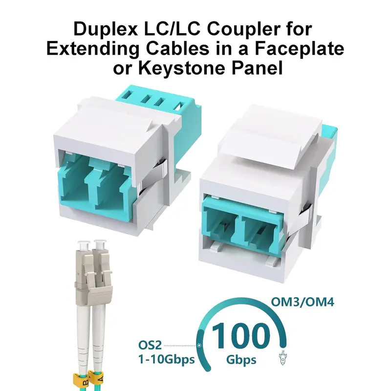 LC แจ็ค Coupler ไฟเบอร์ออปติก Keystone | UPC Duplex, เข้ากันได้ OM3/OM4, LC เป็น LC Multimode Fiber 
