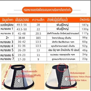 คอลล่าแมว คอลล่าสุนัข ขนาด สามารถปรับขนาดได้ ป้องกันไม่ให้สัตว์เลี้ยงเลียแผล ปลอกคอกันเลีย