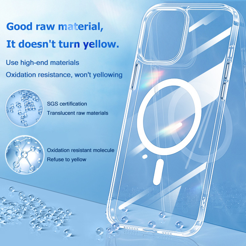 เคสใสแม่เหล็ก for Samsung A17 A07 A56 A36 A06 A16 A15 A26 A55 A54 A35 S24 FE S25 Ultra S24 Ultra S23 FE for ซัมซุง เคส - รูปที่ 2