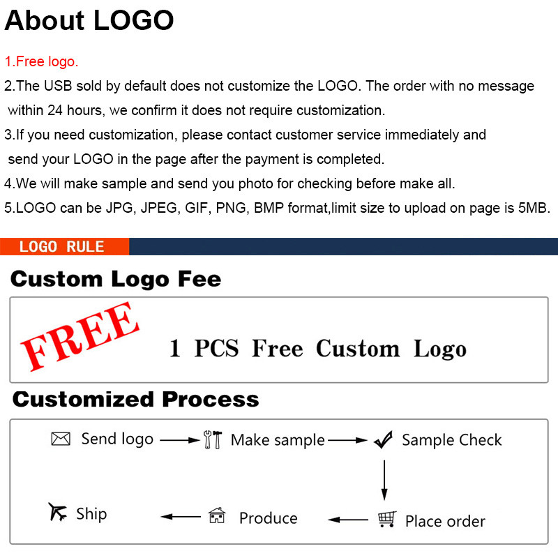 ฟรีเลเซอร์โลโก้ USB 2.0 แฟลชไดรฟ์ 128GB โลหะเงินนกหวีด Memory Stick 64GB TYPE-C อะแดปเตอร์ไดรฟ์ปากกา 32GB อาคารการถ่ายภาพ U Disk 16GB 8GB 4GB - รูปที่ 2