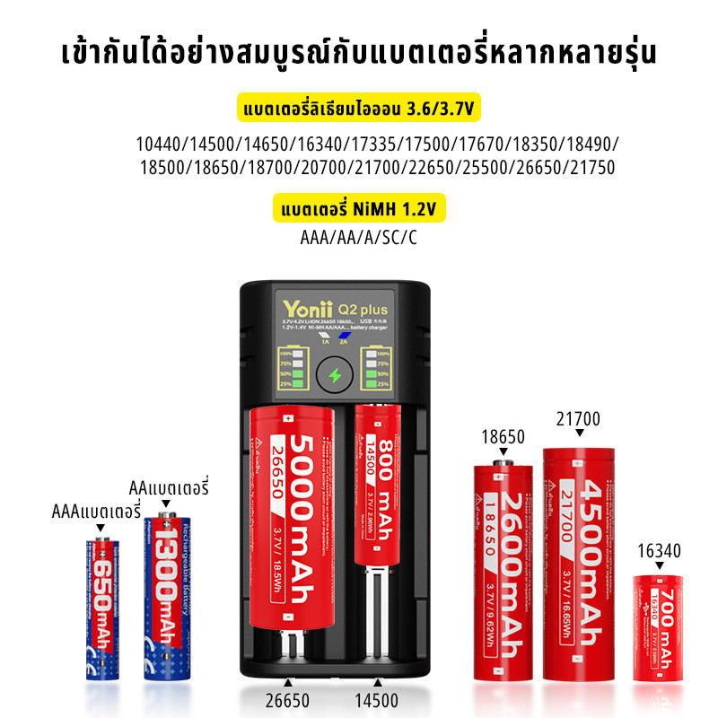 เครื่องชาร์จถ่าน 21700/26650/ถ่านชาร์จ 18650 Yonii Q2 Plus เพาเวอร์แบงค์3.6V/3.7V รองรับการจ่ายกระแสไฟฟ้าผ่าน USB(5V 1A)