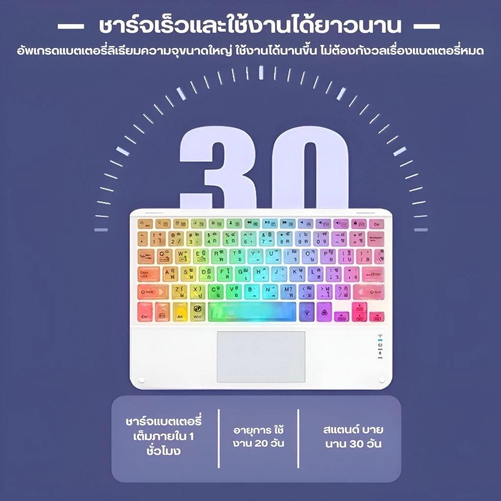 ชุดคีย์บอร์ด+เมาส์ไร้สาย แป้นพิมพ์ไทย ไฟ LED Backlight thumbnail 7