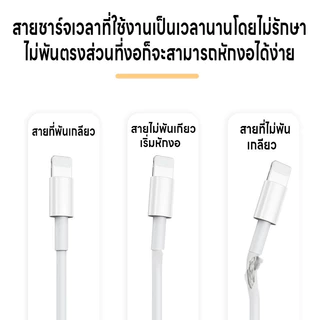 เกลียวซิลิโคน เกลียวซิลิโคนถนอมสายชาร์จ เกลียวหุ้มสายชาร์จ ที่หุ้มสายชาร์จ ที่กันสายชาร์จหัก ที่ถนอมสายUSB มี6สีให้เลือก