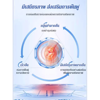 🌴【COD】น้ำมันนวดบำรุงข้อต่อ รักษาอาการเคล็ดขัดยอกและส่งเสริมการไหลเวียนโลหิต ข้อต่อแพทย์แผนจีนและน้ำมันบำรุงเส้นเมริเดียน