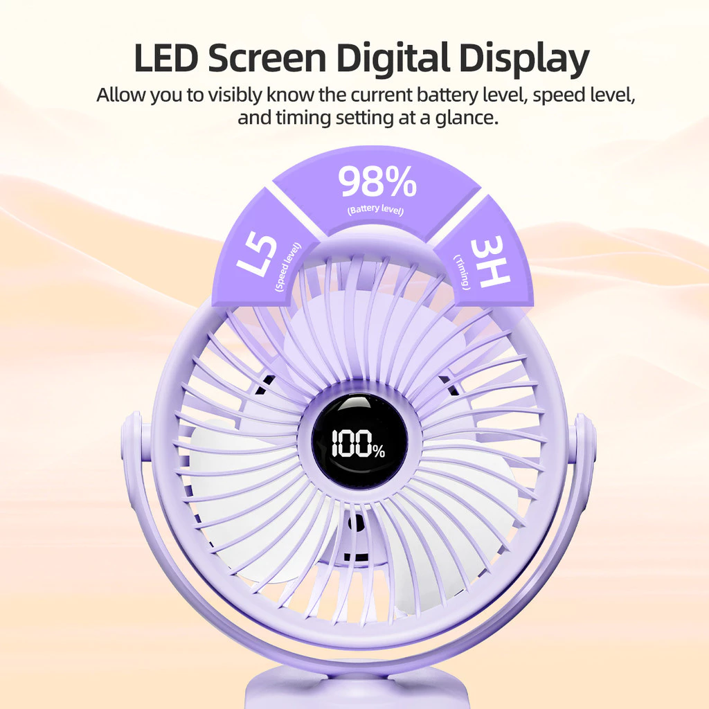 GOOJODOQ 3-in-1 Multifunctional Fan 5 Speeds 720-degree Rotation LED Screen thumbnail 6